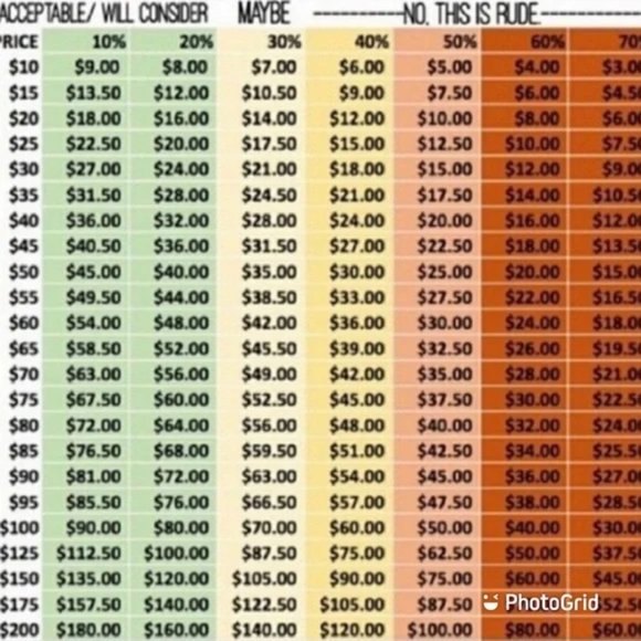 Be Reasonable Please - Picture 2 of 3